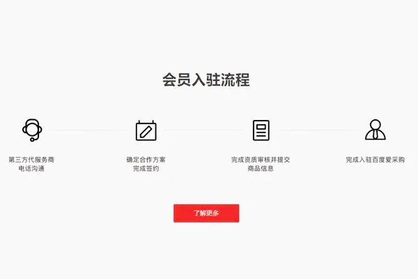 爱采购商品照片提示质量差，该怎么优化