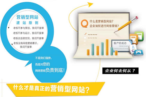 杭州公司网站制作：简要分析企业成立的几个原因