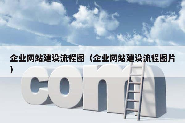 企业网站建设流程图（企业网站建设流程图片）