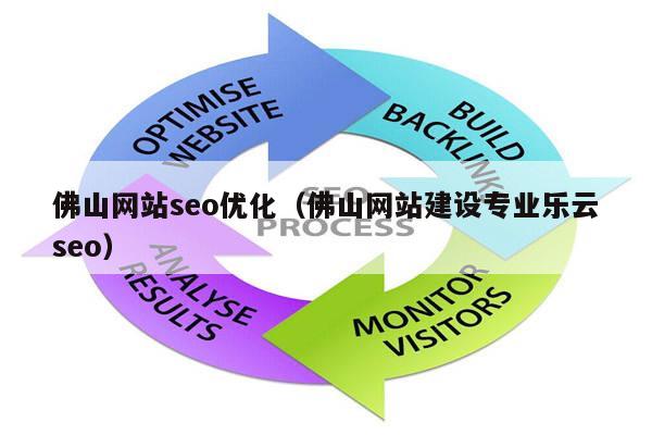 佛山网站seo优化（佛山网站建设专业乐云seo）
